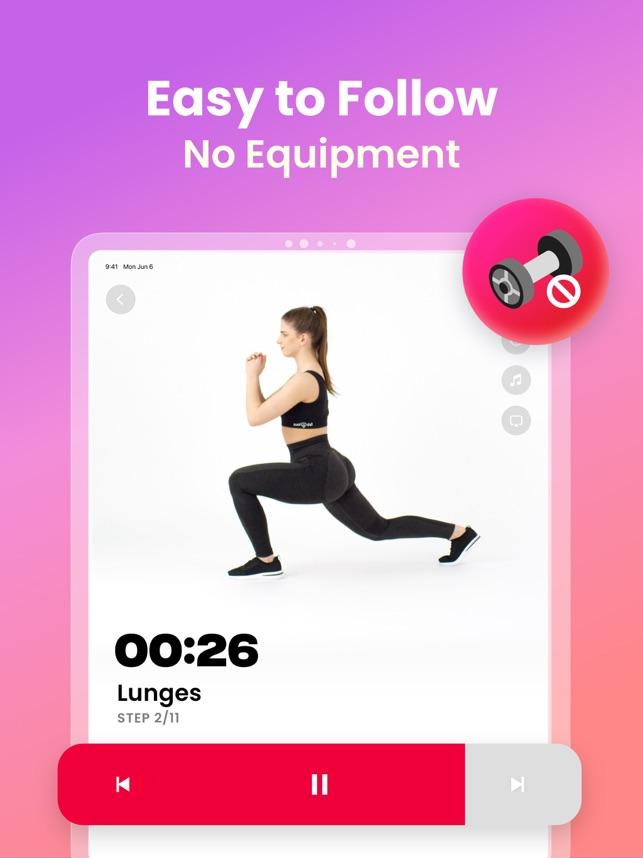 Evaluating User Experience: Navigating​ the JustFit‌ app Interface