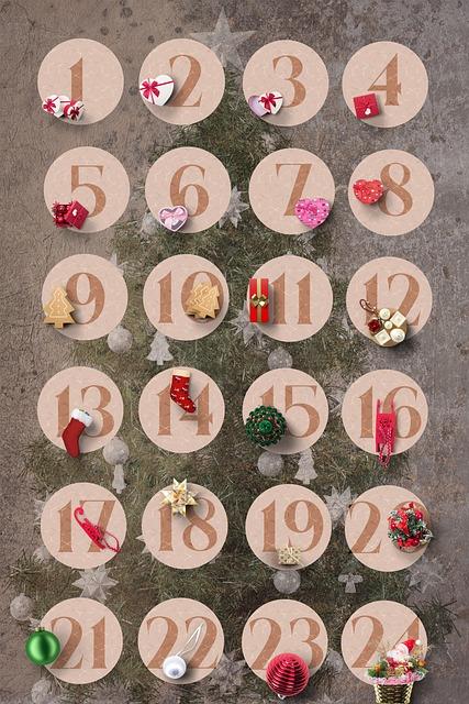 Unpacking the Surprises: A Look​ inside the Most Popular Calendars