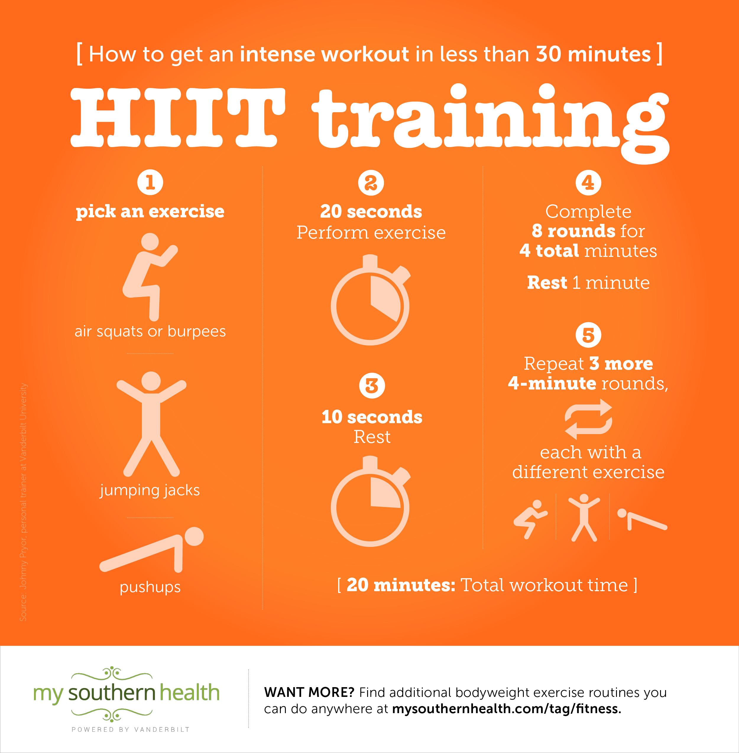 Evaluating Performance ​for High-Intensity Workouts