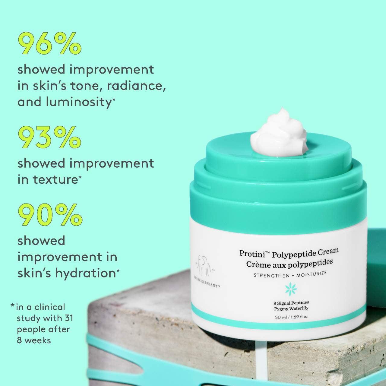 The Science ⁣Behind Protini’s Unique Ingredient Blend