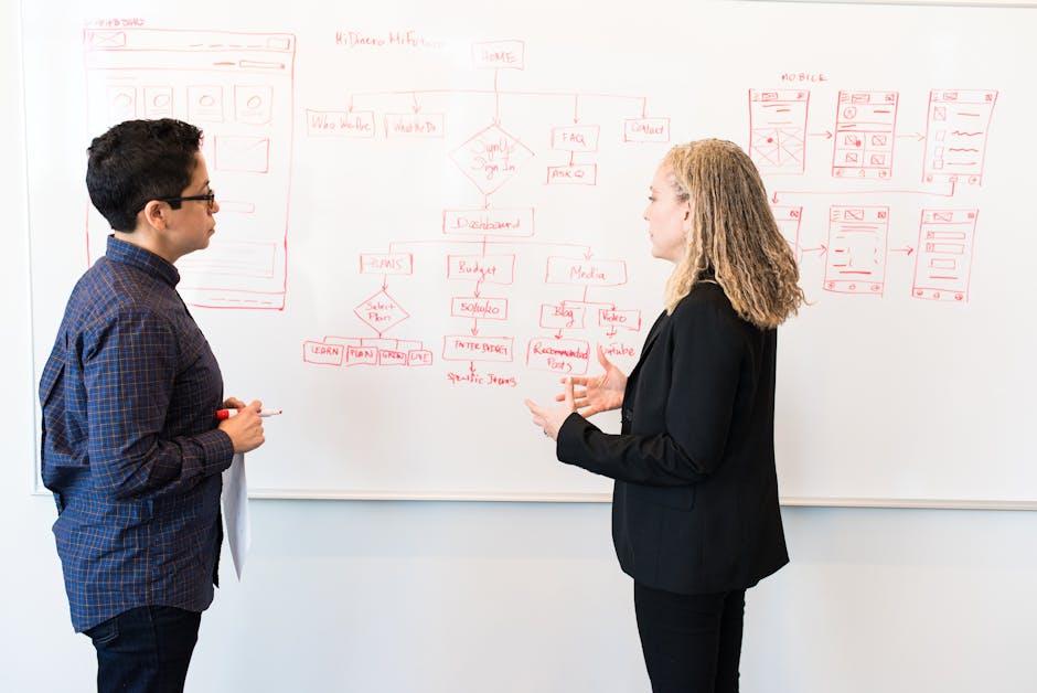 Key Features and Innovations⁢ that Enhance the User Experience