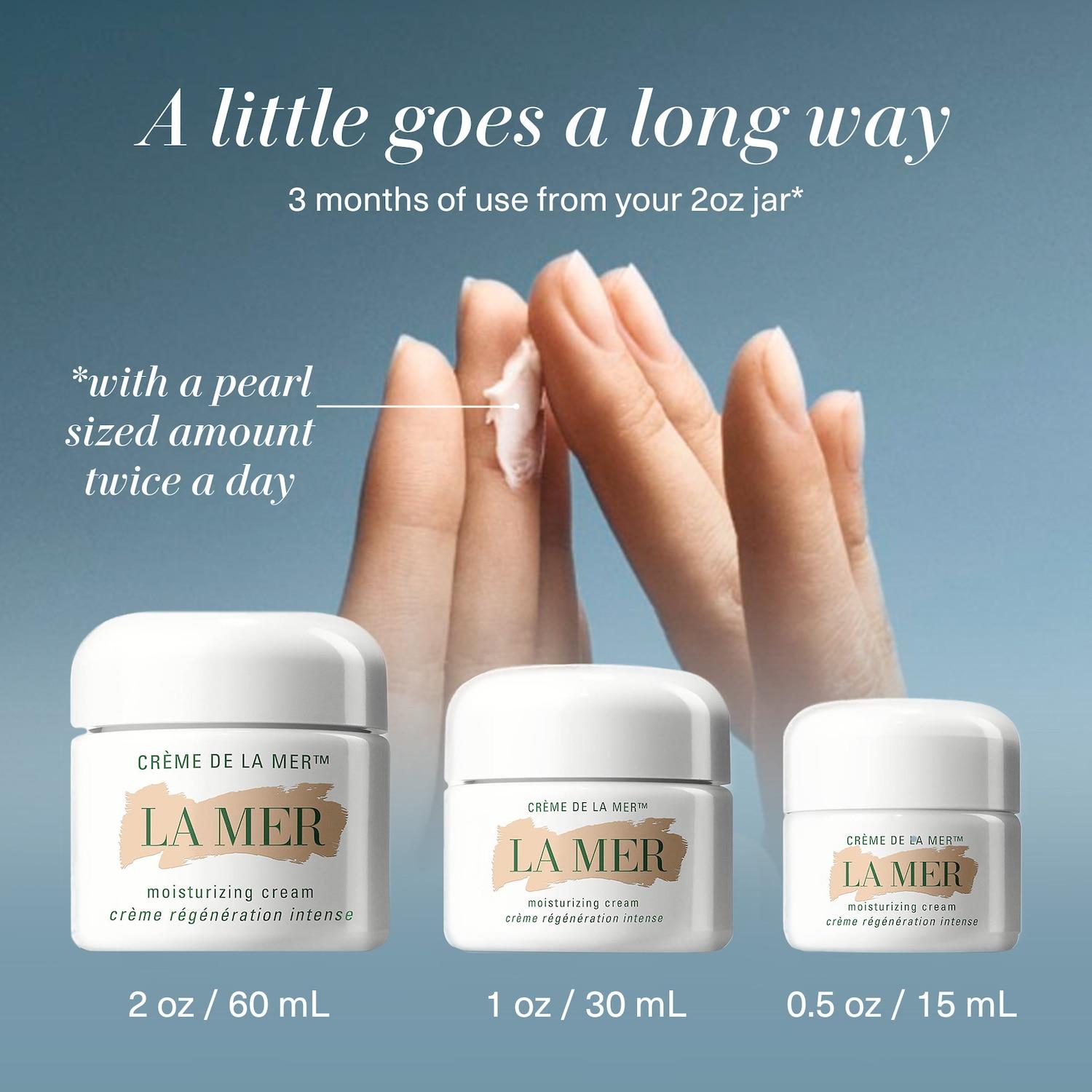 Understanding Skin ⁣Types: Is La⁢ Mer a Match⁤ for​ men’s Unique Needs?