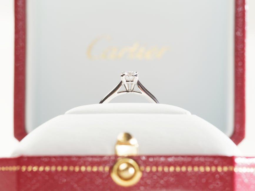 Exploring Iconic Designs: the ⁢Allure of the Cartier Love Ring and ⁤Bracelet