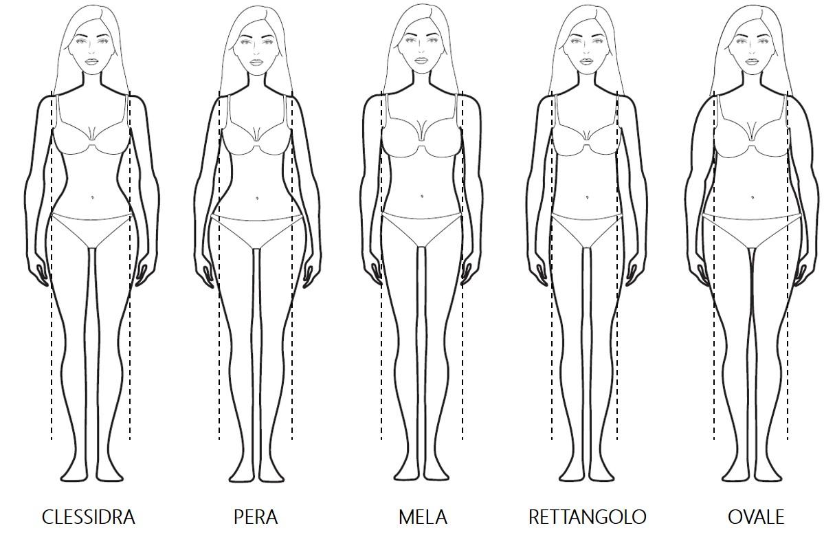 Evaluating Your Body Shape and Size for the Ideal Align Fit