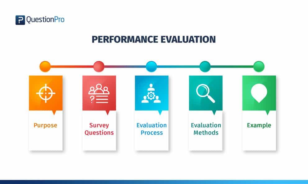 Evaluating ​Performance and⁢ Comfort for Everyday​ Wear