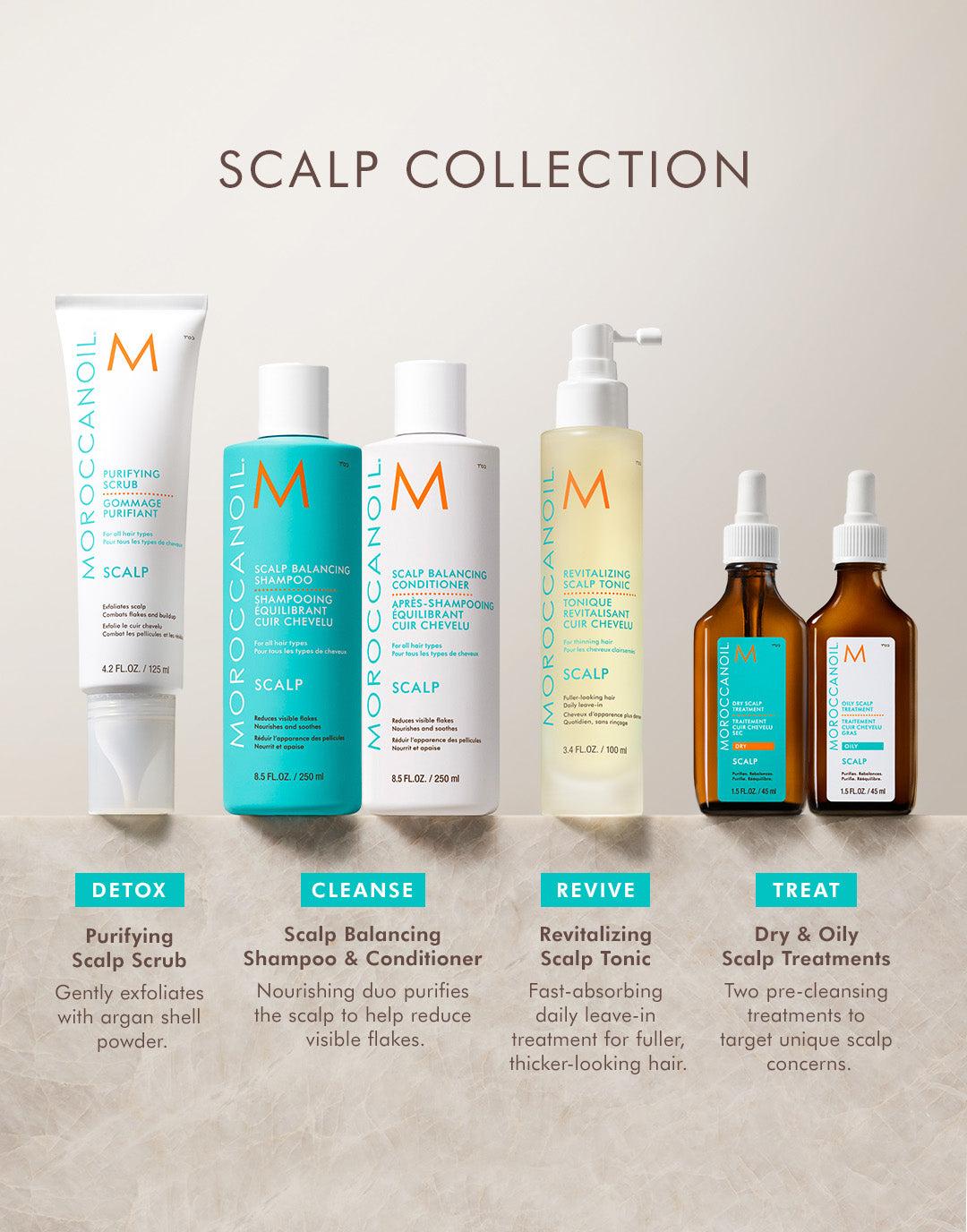How⁢ to Incorporate Pre-Wash Oil into‌ Your⁣ Hair Care Routine